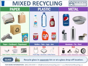 Mixed Recycling Bin Sign