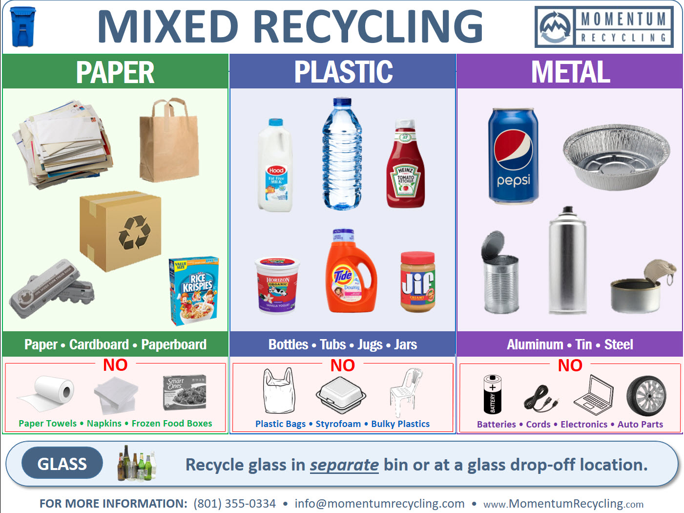 mixed-recycling-bin-sign-momentum-recycling
