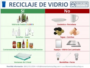 recycle in spanish