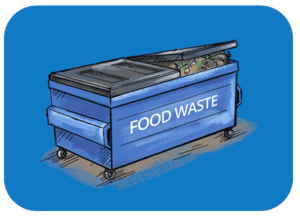 food-waste-for-businesses food waste recycling icon for businesses