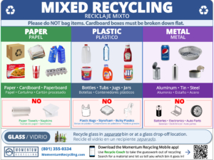 An infographic with information on which items can and cannot be recycled with mixed recycling